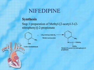 NIFEDIPINE
Synthesis
Step 1:preparation of Methyl-[2-acetyl-3-(2-
nitropheny)]-2-propionate
CHO
NO2
2-nitro bendaldehyde
+ CH3COCH2COOCH3
Methyl acetoacetate
HC
NO2
C COOCH3
COCH3
Methyl-[2-acetyl-3-(2-nitropheny)]-2-
propionate
 