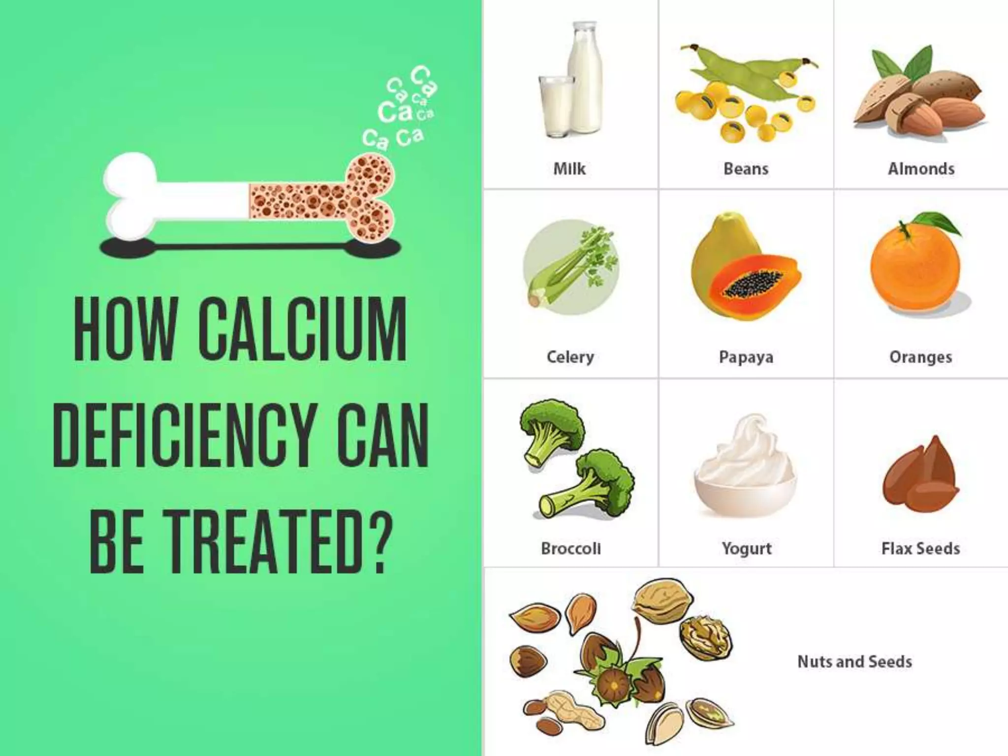 Calcium biochemical role, rda and deficiency | PPTX