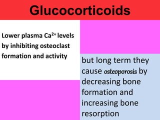 Thyroid hormones
Hypercalcemia
Hypercalciuria
(in some instances, osteoporosis)
 