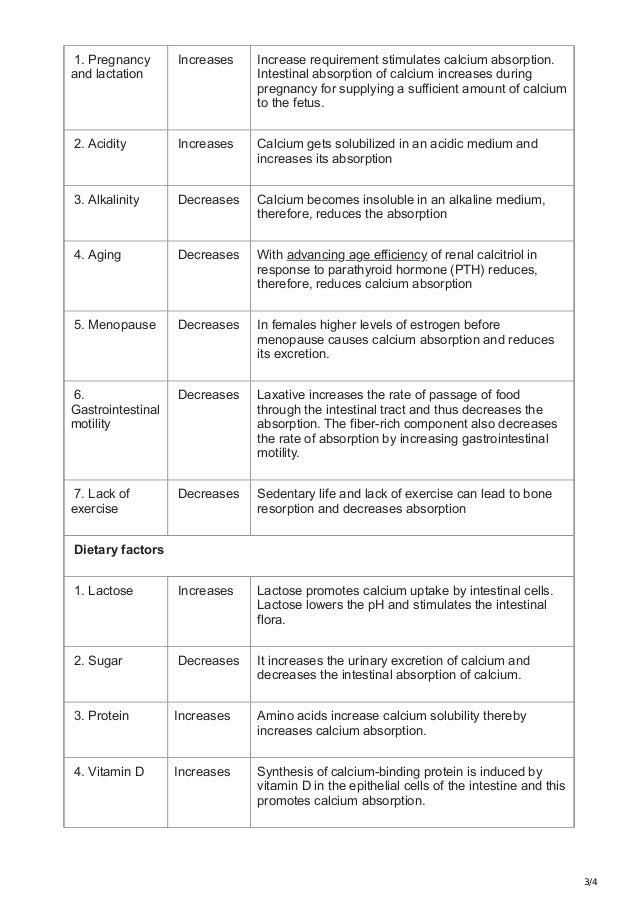 Calcium absorption, calcium absorption and vitamin d, calcium absorption and magnesium, what