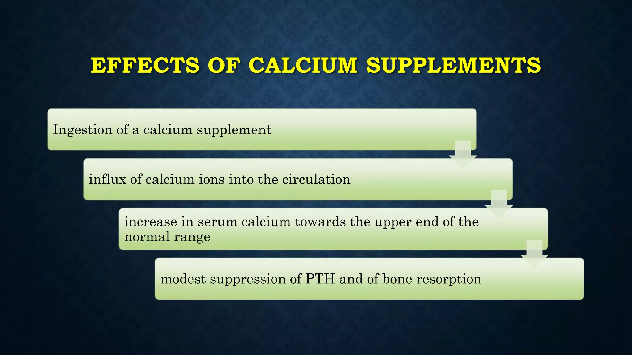 CALCIUM AND VITAMIN D IN PREVENTION OF OSTEOPOROSIS | PPTX