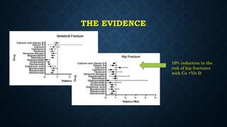 CALCIUM AND VITAMIN D IN PREVENTION OF OSTEOPOROSIS | PPTX