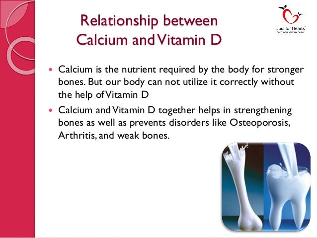 Calcium And Vitamin D Need For An Hourppt