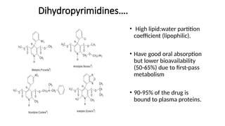 • High lipid:water partition
coefficient (lipophilic).
• Have good oral absorption
but lower bioavailability
(50-65%) due to first-pass
metabolism
• 90-95% of the drug is
bound to plasma proteins.
Dihydropyrimidines….
N
H
NO2
C
O
O
CH3
C
O
O
H3C
H
CH3
Nifedipine (ProcardiaR
)
N
H
C
O
O
C
O
O
H3C
H
Cl
C2H5
CH2
O (CH2)2-NH2
Amlodipine (NorvascR
)
N
H
NO2
C
O
O
C
O
O
H3C
H
CH3
(CH2)2-N
CH3
CH2
Nicardipine (CardeneR
)
N
H
C
O
O
C
O
O
H3C
H
CH3
O
N
N CH3
CH
CH3
H3C
Isradipine (DynacircR
)
 