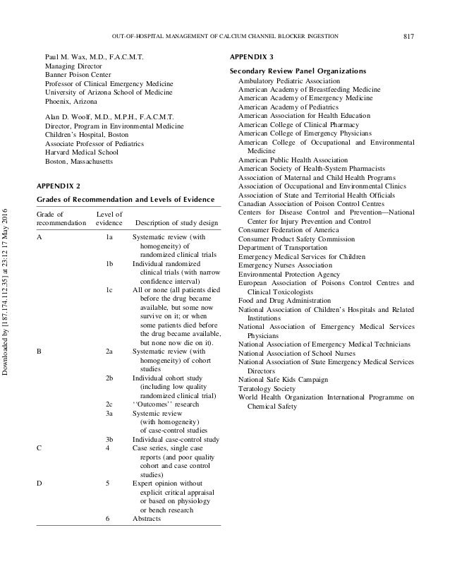 Calcium Channel Blocker Ingestion An Evidence Based Consensus Guideli