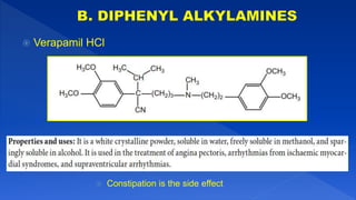  Verapamil HCl
 Constipation is the side effect
 