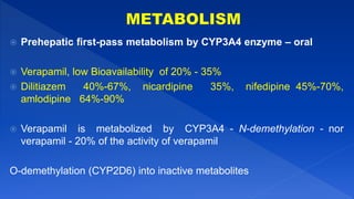  Prehepatic ﬁrst-pass metabolism by CYP3A4 enzyme – oral
 Verapamil, low Bioavailability of 20% - 35%
 Dilitiazem 40%-67%, nicardipine 35%, nifedipine 45%-70%,
amlodipine 64%-90%
 Verapamil is metabolized by CYP3A4 - N-demethylation - nor
verapamil - 20% of the activity of verapamil
O-demethylation (CYP2D6) into inactive metabolites
 