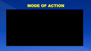MODE OF ACTION
 