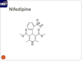 Nifedipine
10
 