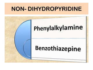 NON- DIHYDROPYRIDINE
 
