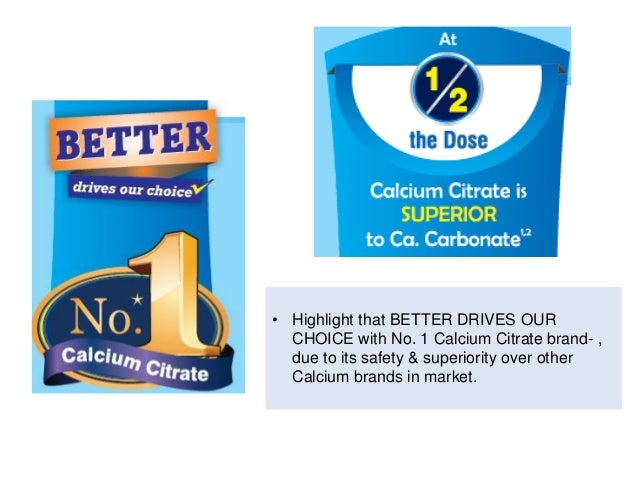Calcium Citrate Brand Plan