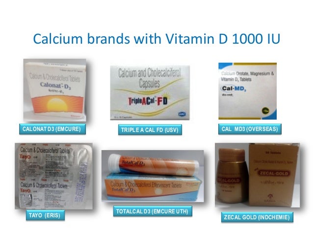 Calcium Citrate Brand Plan