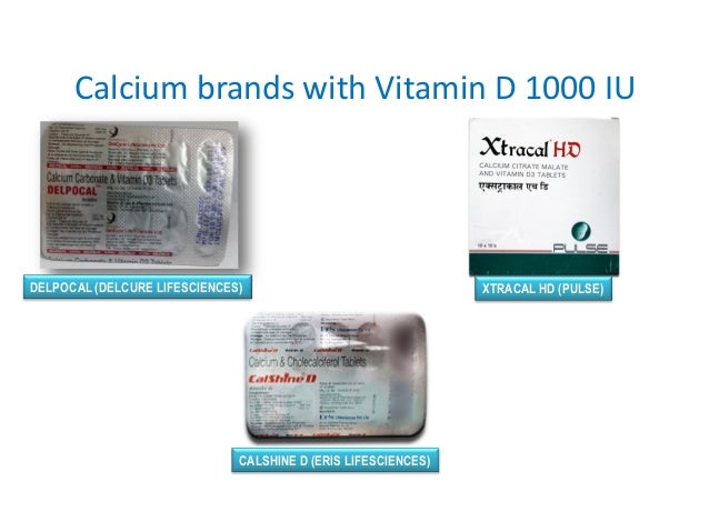 Calcium Citrate Brand Plan