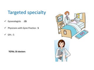 Targeted specialty
 Gynecologists : 25
 Physicians with Gyne Practice : 5
 GPs : 5
TOTAL 35 doctors
 