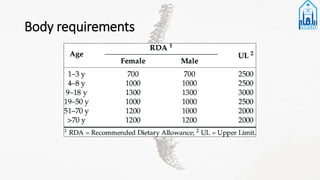 Body requirements
 