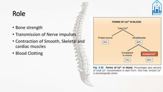 Role
• Bone strength
• Transmission of Nerve impulses
• Contraction of Smooth, Skeletal and
cardiac muscles
• Blood Clotting
 