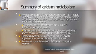 Calciphan Function calcium functions and significance.pptx