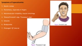 Symptoms of hypocalcemia:
1. Muscle cramps
2. Paresthesia, especially in fingers
3. Neuromuscular irritability, muscle twitchings
4. Tetany(Chvostek’s sign, Trousseau’s sign)
5. Seizures
6. Bradycardia
7. Prolonged QT interval
Figure: Chvostek’s sign
Figure: Trousseau’s sign
 