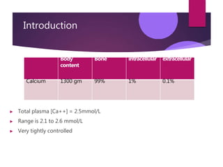 calciumhomeostasis-160709082520.pptx