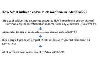 How Vit D induces calcium absorption in intestine???
Uptake of calcium into enterocyte occurs by TRPV6 (membrane calcium channel
transient receptor potential cation channel, subfamily V, member 6) followed by
Intracellular binding of calcium to calcium binding protein CaBP-9K
Then energy dependent transport of calcium across basolateral membrane via
Ca++-ATPase
Vit. D increases gene expression of TRPV6 and CaBP-9K
 