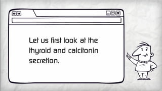 Parathormone (PTH) :