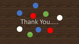 Thank You…..
 