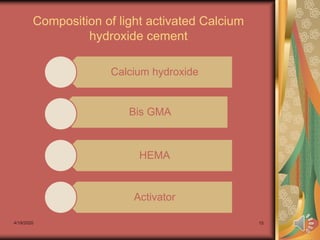 Composition of light activated Calcium
hydroxide cement
Calcium hydroxide
Bis GMA
HEMA
Activator
4/19/2020 15
 