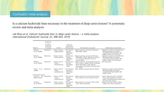 Contradict meta-analysis
Is a calcium hydroxide liner necessary in the treatment of deep caries lesions? A systematic
review and meta-analysis
(da Rosa et al. Calcium hydroxide liner in deep caries lesions – a meta-analysis
International Endodontic Journal, 52, 588–603, 2019)
 
