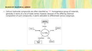 BASED ON MATERIALADDED
• Calcium hydroxide compounds are often classified as → homogeneous group of materials,
generally in terms of a list of trade names; however, because of the differing chemical
composition of such compounds, it seems advisable to differentiate various subgroups.
 