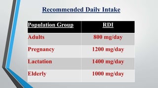 Calcium in PG Doctors presentation.pptx