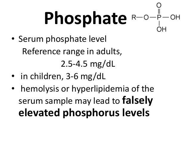 Calcium Magnesium Phosphate And Chloride Imbalances