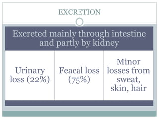 EXCRETION
Excreted mainly through intestine
and partly by kidney
Urinary
loss (22%)
Feacal loss
(75%)
Minor
losses from
sweat,
skin, hair
 