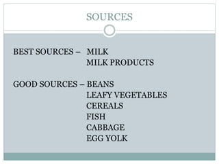 SOURCES
BEST SOURCES – MILK
MILK PRODUCTS
GOOD SOURCES – BEANS
LEAFY VEGETABLES
CEREALS
FISH
CABBAGE
EGG YOLK
 