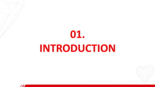 01.
INTRODUCTION
 