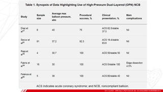 Am J Cardiol . 1995 Sep 1;76(7):518-20. doi: 10.1016/s0002-9149(99)80143-x.
B
 