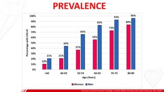 PREVALENCE
American Journal of Preventive Cardiology 12 (2022) 100392. DOI:https://doi.org/10.1016/j.ajpc.2022.100392
A
B
 