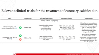 J. Pers. Med. 2022, 12, 1638. DOI: https://doi.org/10.3390/jpm12101638
B
 