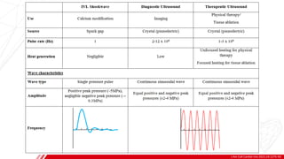 B
J Am Coll Cardiol Intv 2021;14:1275–92
MECHANISM
 