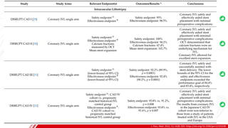 J. Pers. Med. 2022, 12, 1638. DOI: https://doi.org/10.3390/jpm12101638
B
 