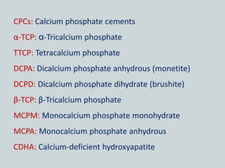 CPCs: Calcium phosphate cements
α-TCP: α-Tricalcium phosphate
TTCP: Tetracalcium phosphate
DCPA: Dicalcium phosphate anhydrous (monetite)
DCPD: Dicalcium phosphate dihydrate (brushite)
β-TCP: β-Tricalcium phosphate
MCPM: Monocalcium phosphate monohydrate
MCPA: Monocalcium phosphate anhydrous
CDHA: Calcium-deficient hydroxyapatite
 