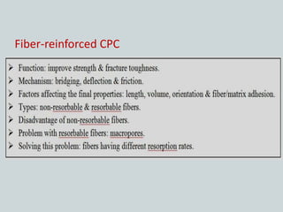 Fiber-reinforced CPC
 