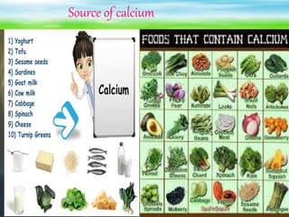 Source of calcium
 