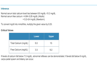 calcium estimation biochemistry ppt.pptx