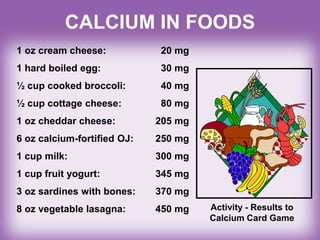 1 oz cream cheese: 20 mg
1 hard boiled egg: 30 mg
½ cup cooked broccoli: 40 mg
½ cup cottage cheese: 80 mg
1 oz cheddar cheese: 205 mg
6 oz calcium-fortified OJ: 250 mg
1 cup milk: 300 mg
1 cup fruit yogurt: 345 mg
3 oz sardines with bones: 370 mg
8 oz vegetable lasagna: 450 mg Activity - Results to
Calcium Card Game
CALCIUM IN FOODS
 