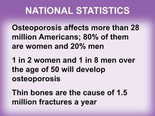 NATIONAL STATISTICS
Osteoporosis affects more than 28
million Americans; 80% of them
are women and 20% men
1 in 2 women and 1 in 8 men over
the age of 50 will develop
osteoporosis
Thin bones are the cause of 1.5
million fractures a year
 