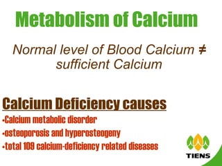 Metabolism of Calcium Normal level of Blood Calcium  ≠  sufficient Calcium Calcium Deficiency causes Calcium metabolic disorder  osteoporosis and hyperosteogeny total 109 calcium-deficiency related diseases 