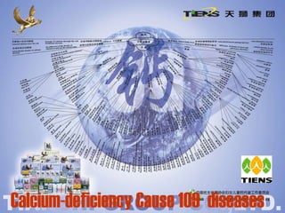 Calcium-deficiency Cause 109  diseases 