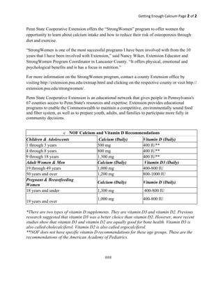 Getting Enough Calcium Page 2 of 2


Penn State Cooperative Extension offers the “StrongWomen” program to offer women the
opportunity to learn about calcium intake and how to reduce their risk of osteoporosis through
diet and exercise.

“StrongWomen is one of the most successful programs I have been involved with from the 10
years that I have been involved with Extension,” said Nancy Wiker, Extension Educator and
StrongWomen Program Coordinator in Lancaster County. “It offers physical, emotional and
psychological benefits and is has a focus in nutrition.”

For more information on the StrongWomen program, contact a county Extension office by
visiting http://extension.psu.edu/extmap.html and clicking on the respective county or visit http://
extension.psu.edu/strongwomen/.

Penn State Cooperative Extension is an educational network that gives people in Pennsylvania's
67 counties access to Penn State's resources and expertise. Extension provides educational
programs to enable the Commonwealth to maintain a competitive, environmentally sound food
and fiber system, as well as to prepare youth, adults, and families to participate more fully in
community decisions.


                    c NOF Calcium and Vitamin D Recommendations
Children & Adolescents              Calcium (Daily)    Vitamin D (Daily)
1 through 3 years                  500 mg              400 IU**
4 through 8 years                  800 mg              400 IU**
9 through 18 years                 1,300 mg            400 IU**
Adult Women & Men                  Calcium (Daily)      Vitamin D3 (Daily)
19 through 49 years                1,000 mg            400-800 IU
50 years and over                  1,200 mg            800-1000 IU
Pregnant & Breastfeeding
                                   Calcium (Daily)     Vitamin D (Daily)
Women
18 years and under                 1,300 mg             400-800 IU
                                         1,000 mg                   400-800 IU
19 years and over

*There are two types of vitamin D supplements. They are vitamin D3 and vitamin D2. Previous
research suggested that vitamin D3 was a better choice than vitamin D2. However, more recent
studies show that vitamin D3 and vitamin D2 are equally good for bone health. Vitamin D3 is
also called cholecalciferol. Vitamin D2 is also called ergocalciferol.
**NOF does not have specific vitamin D recommendations for these age groups. These are the
recommendations of the American Academy of Pediatrics.



                                              ###
 