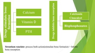 Calcium regulation | PPTX