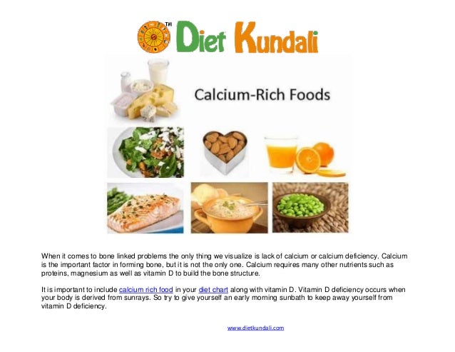 Calcium Rich Foods Chart
